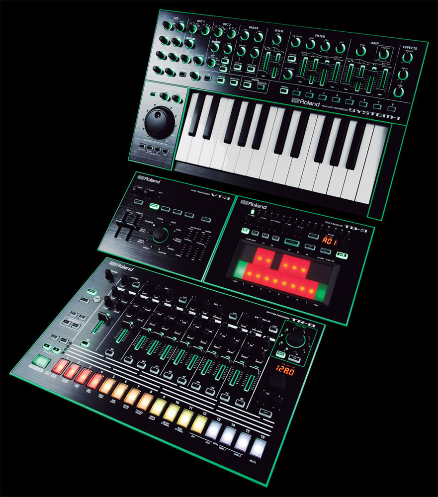 Roland System-1 | getinthemix.com